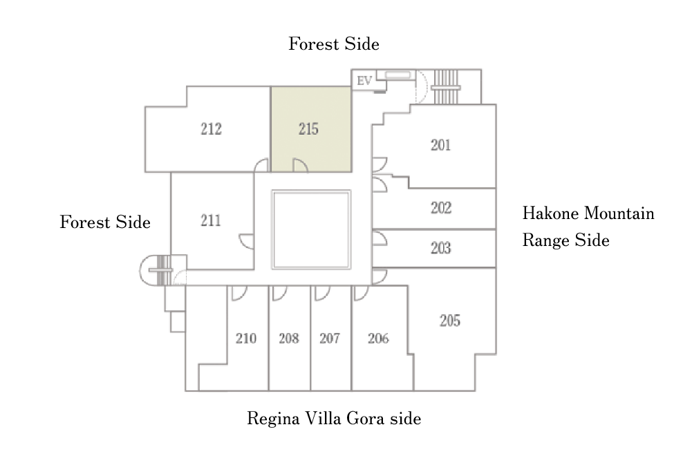 Room Layout02