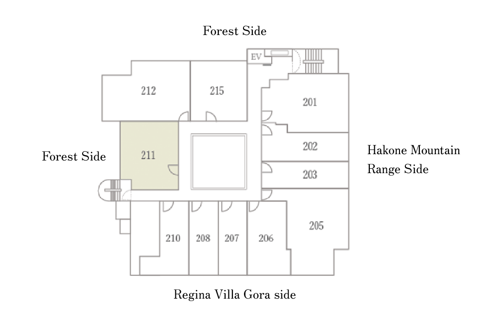 Room Layout02