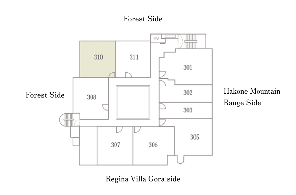 Room Layout02