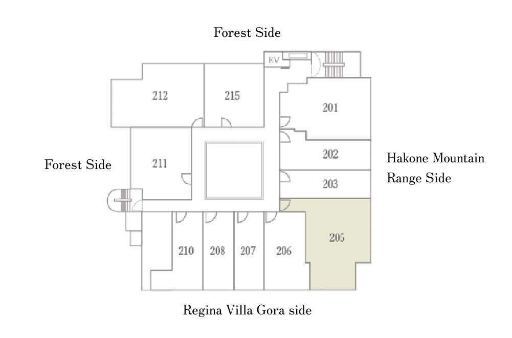 Room Layout02