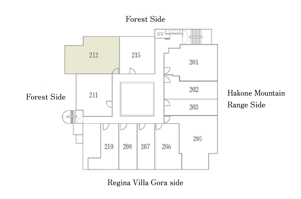 Room Layout02