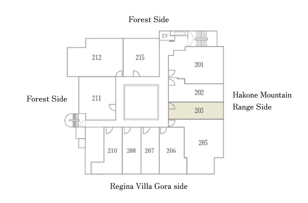 Room Layout02