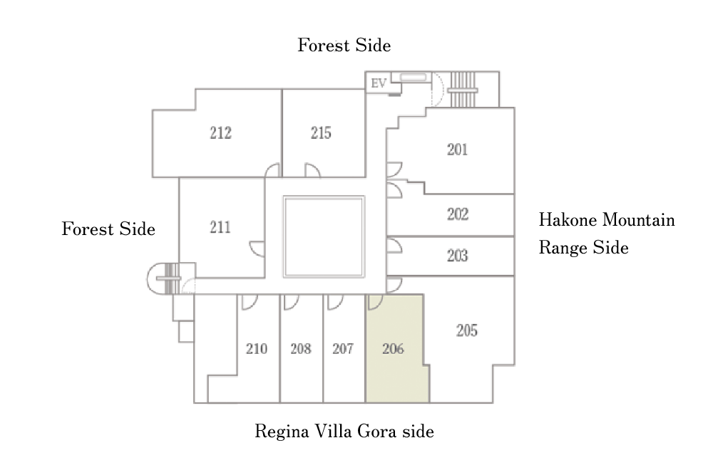 Room Layout02