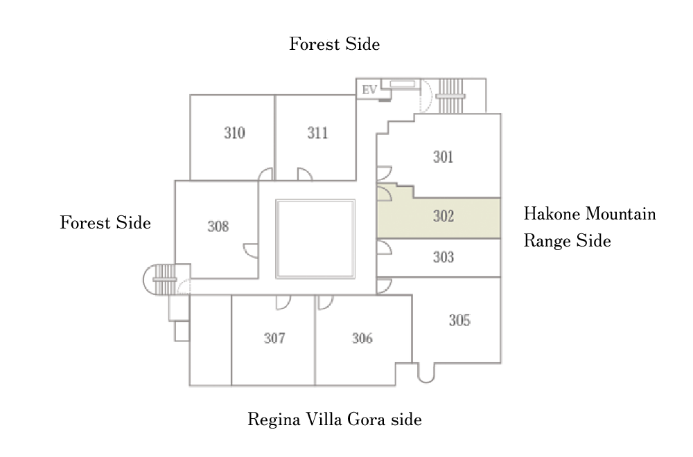 Room Layout02