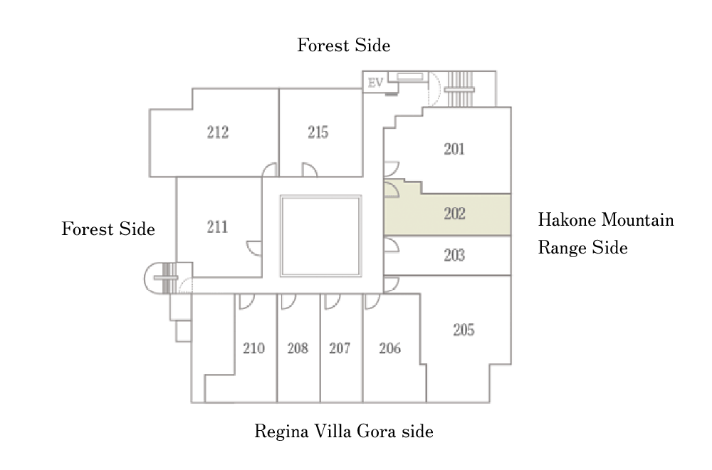 Room Layout02