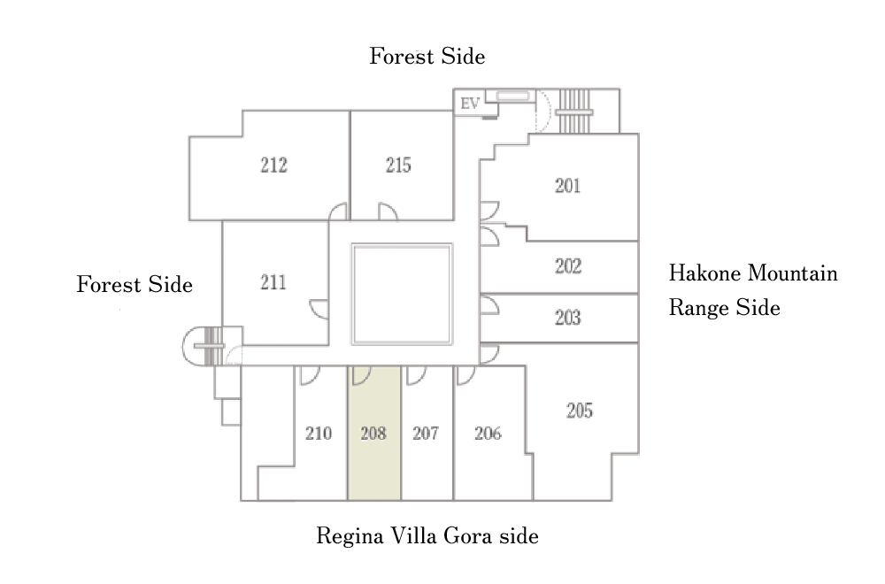 Room Layout02