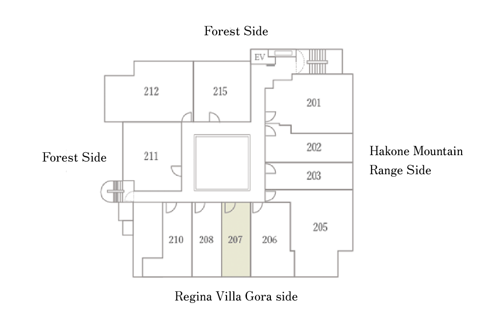 Room Layout02